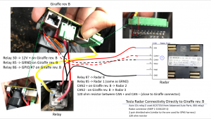 Giraffe rev B Radar Diagram.png